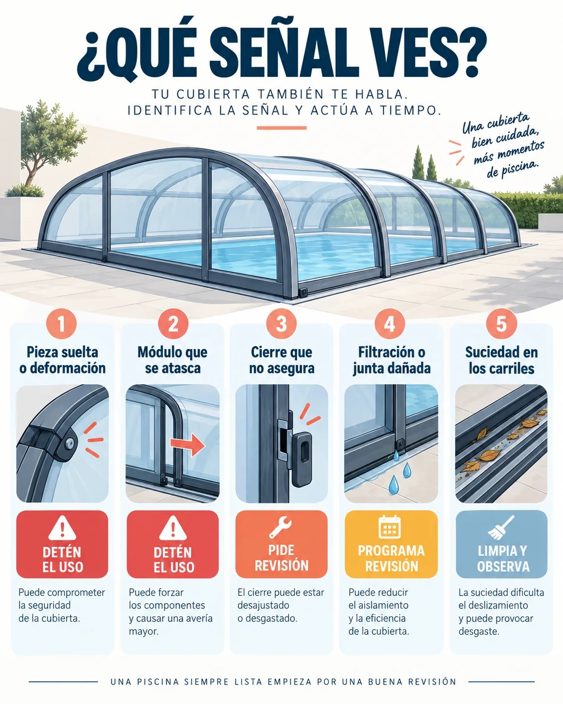 Señales de avería y acciones recomendadas para una cubierta de piscina
